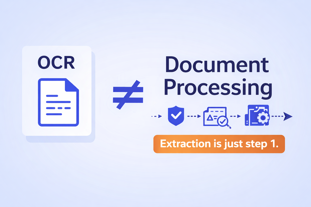 Document Processing is not just OCR